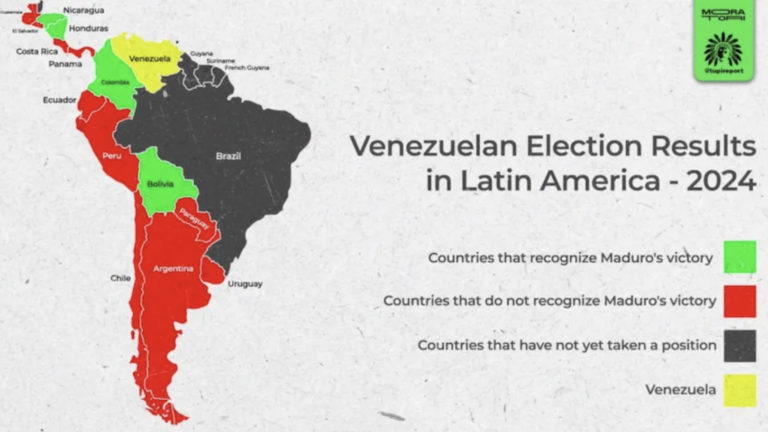 Venezuela Intricately Connected to US Elections